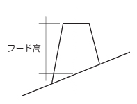 WR-FKxx寸法図