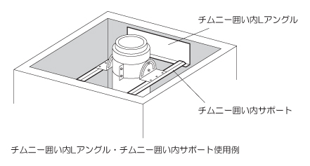 薪ストーブ用ルーフサポート2個