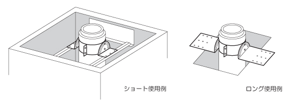 薪ストーブ用ルーフサポート2個